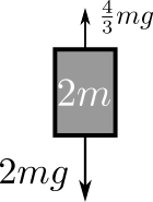 force diagram on the weight 2m