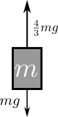 force diagram on the weight m