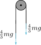 Force diagram on the pulley's string